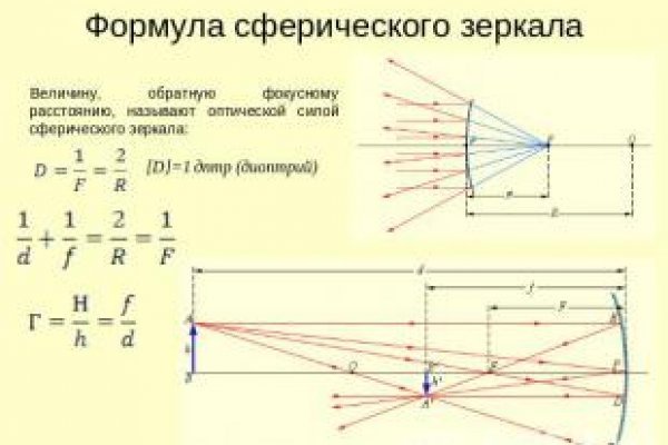 Кракен наркотики