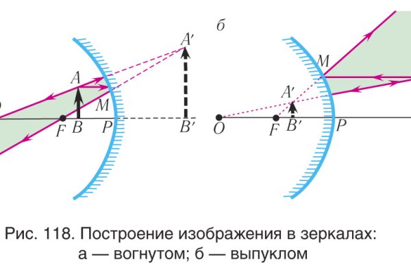 Кракен ссылка официальная в тор